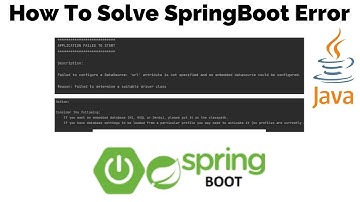 Failed to configure a DataSource: 