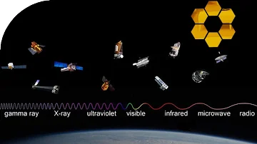 Space Telescopes Channel Trailer