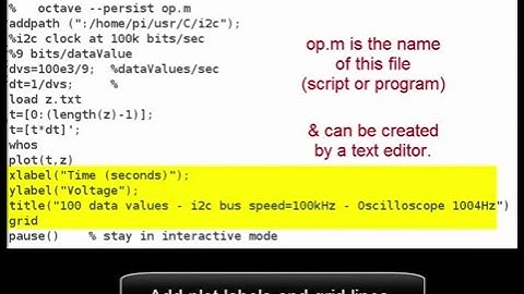 R20162 - I2C - RPi2 - PC8591 - C - BCM2835 - 100 samples