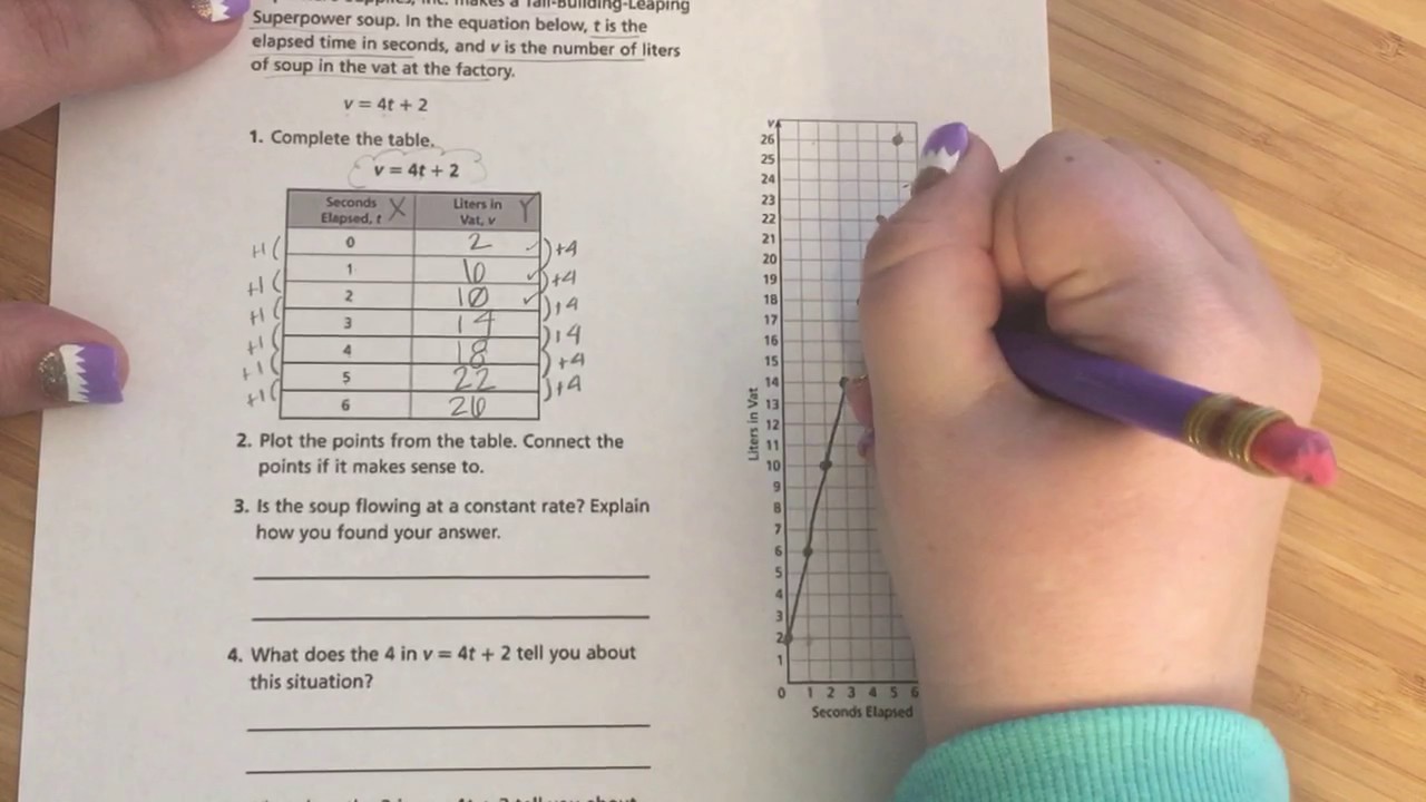 lesson 12 homework grade 5