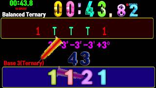 0~500 Base Balanced Ternary Vs Base 3(Ternary) countup timer alarm🔔