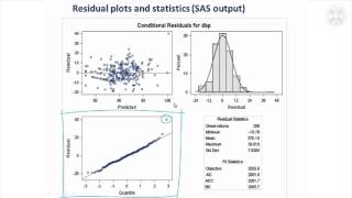 12.Model Assumptions & Model Checking Methods