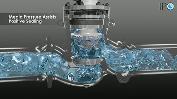 High Pressure Globe Valve