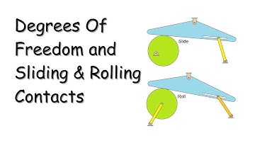 Understand rolling and sliding contacts and how they affect the degrees of freedom in a system