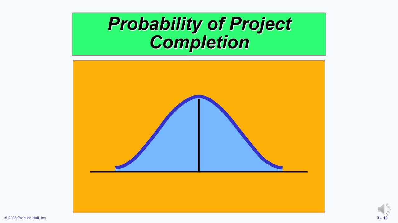 Pert Video - YouTube