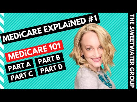 MEDiCARE EXPLAiNED: PART 1_MEDiCARE 101: PARTS A/B/C/D