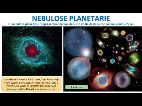 Video: Dove si trovano le nebulose planetarie?