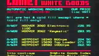 1980 Prestel Teletext Service TV Commercial Household