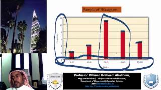 Histogram as one of the Basic Tools of Quality Control.