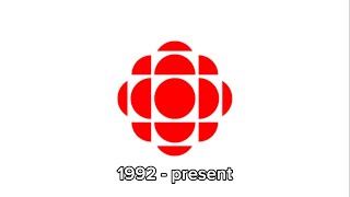 CBC Historical Logos