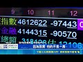 台股市場波動