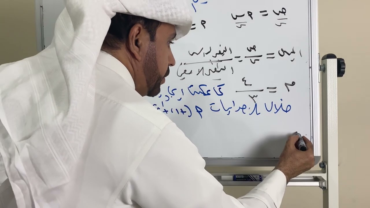 ميل المستقيم لصف ثاني متوسط