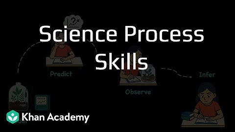 Science process skills | Middle School Science | Khan Academy