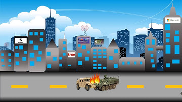 การสร้างรถ Animation ด้วย Powerpoint