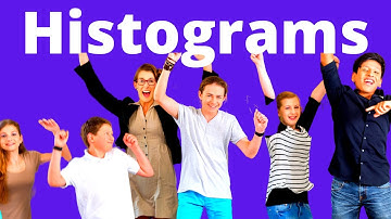 Step by step histogram