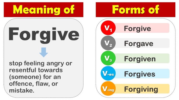 Forgive Past And Past Participle Form V1 V2 V3 V4 V5 Form of Forgive