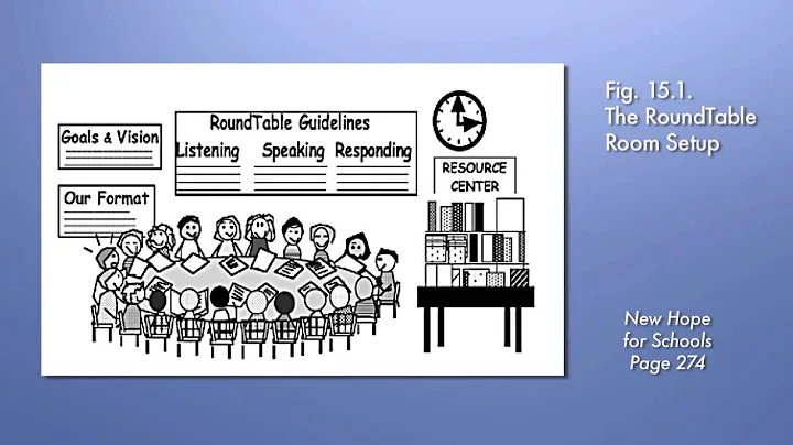 New Hope for Schools by Susan Farr Gabriele, PhD