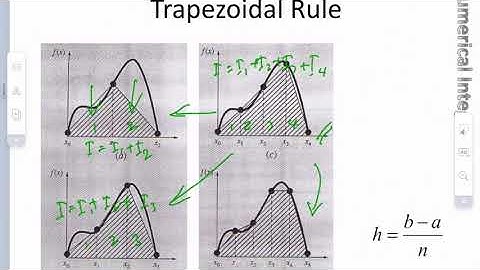 Numerical Integration