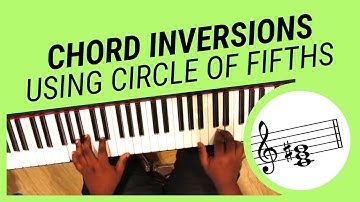 Piano Chord Inversions (Exercise 2) - Practice Circle of Fifths