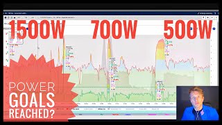 POWER PROFILE TEST RESULT ANALYSIS with professional Team SKY software - #cycling screenshot 2
