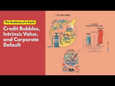 Video The Anatomy of a Cycle: Credit Bubbles, Intrinsic Value, and the Inevitable Corporate Default