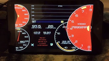 Tuner Studio custom dash Neon