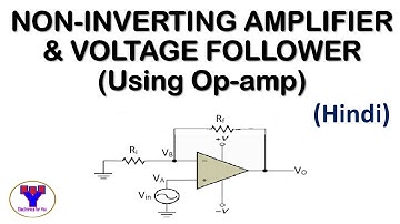 Non-inverting amplifier using OP-AMP in Hindi| Unity gain follower| Closed loop configuration Lect_2