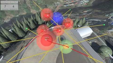 In-Flight Conflict Detection and Resolution (CDR)