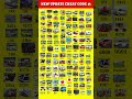 Indian Bikes Driving 3D || All NEW CHEATS CODES #shorts #short