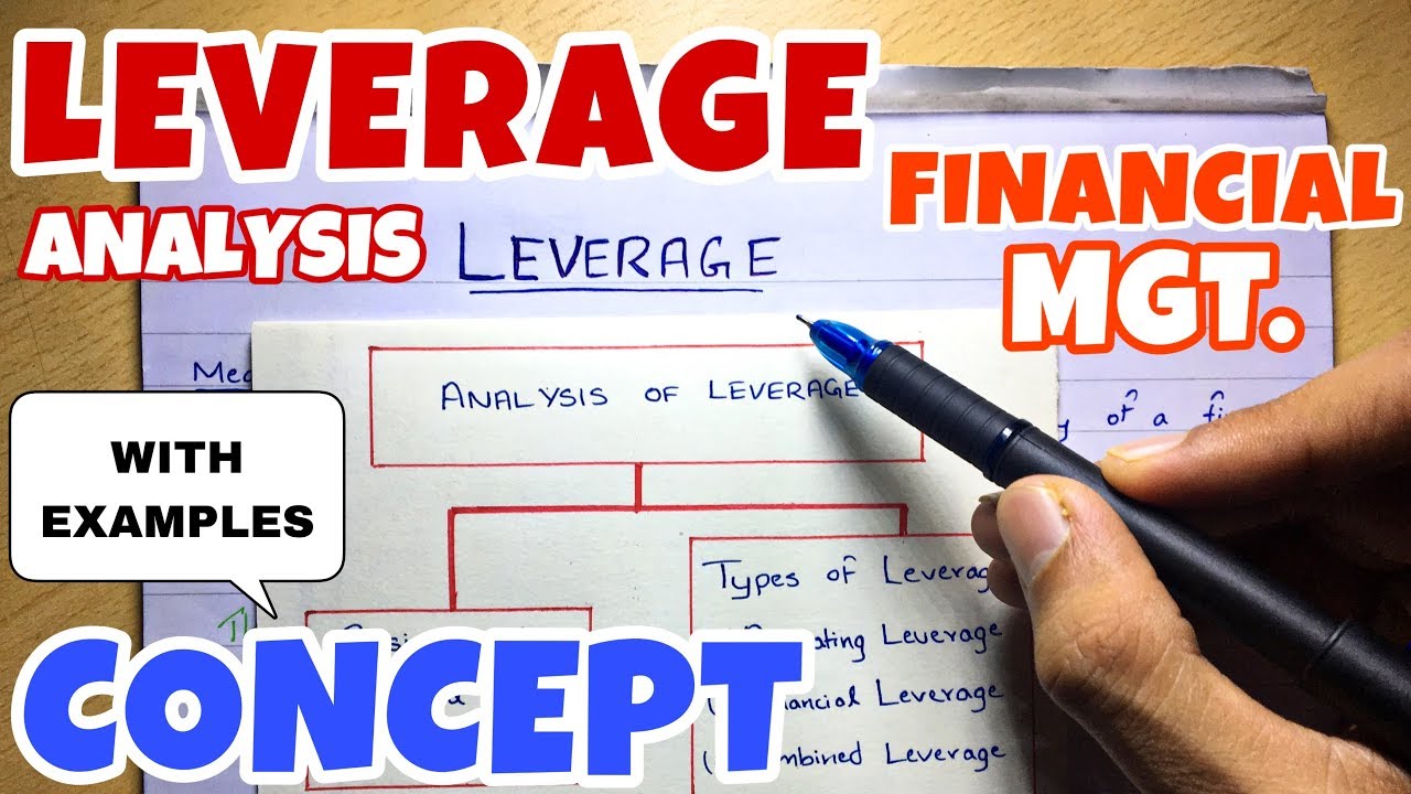 Download #1 Leverage Analysis - Concept - Financial Management ~ B.COM / BBA / CMA