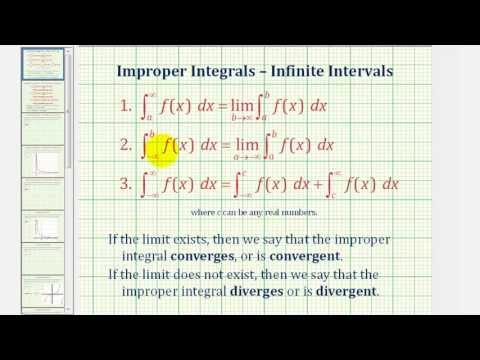 Ex 1 - Improper Integral:  Discontinuous Integrand