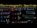 Electromagnetic Spectrum Explained - Gamma X rays Microwaves Infrared Radio Waves UV Visble Light