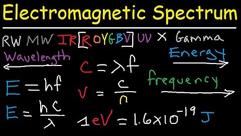 Electromagnetic Spectrum Explained - Gamma X rays Microwaves Infrared Radio Waves UV Visble Light