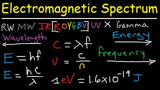 Electromagnetic Spectrum Explained - Gamma X rays Microwaves Infrared Radio Waves UV Visble Light
