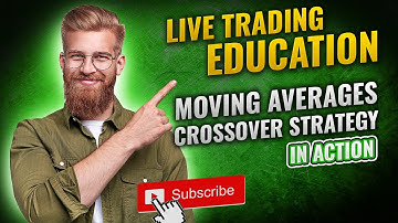 🎯 Moving averages crossover strategy in action | Trading education
