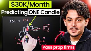 The EXACT 1:1 Strategy Behind His 72% Win Rate ($200K+)