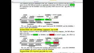 Accounting equation analysis