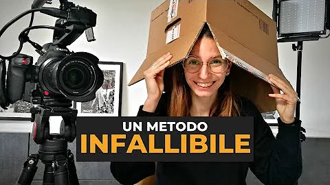 Come fare un'intervista a una persona?