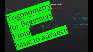 Trigonometry For Beginners!