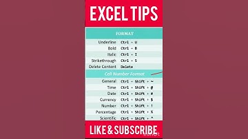 Shortcut key in Excel | Excel Shortcuts | #shorts #tranding #shortsfeed #viral #bank #youtubeshorts
