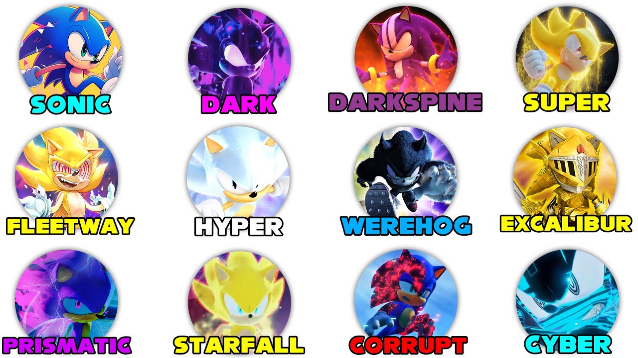 Все трансформации Соника в Ёжа объясняются за 7 минут!