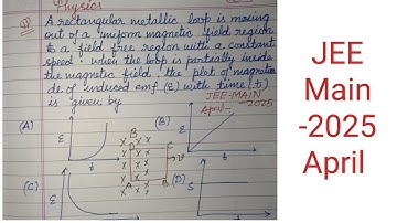  A rectangular metallic loop is moving out of a uniform magnetic field.. | jee main physics 