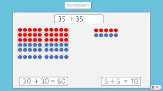 Verdoppeln - Klasse 2
