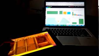 Celebrity Analytics Tool Net Worth