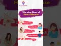 Warning Signs of Heart Disease | Dr Sudheer Koganti #shorts