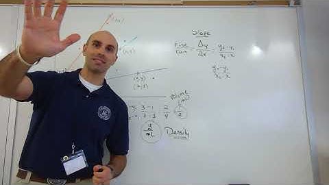 Graphing and Trendlines (Metals Density Lab)