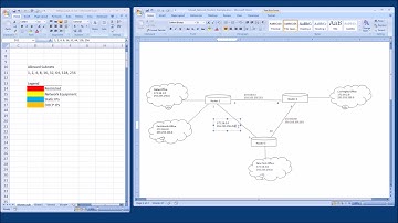 NE#4 IP Addresses and Network Design - Part 4 of 4