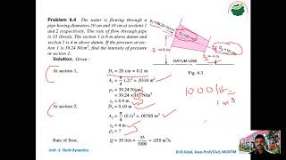 MLRITM| Fluid Mechanics| Bernoullis equation Problem-1| Dr.R.Gopi