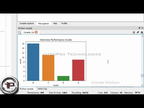 Automatic Interview Performance Analysis For Candidate Evaluation Using PYTHON - Final Year Projects