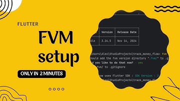 Master FVM Implementation in Flutter Projects  Step by Step Guide Tech LPS Tech learners and problem